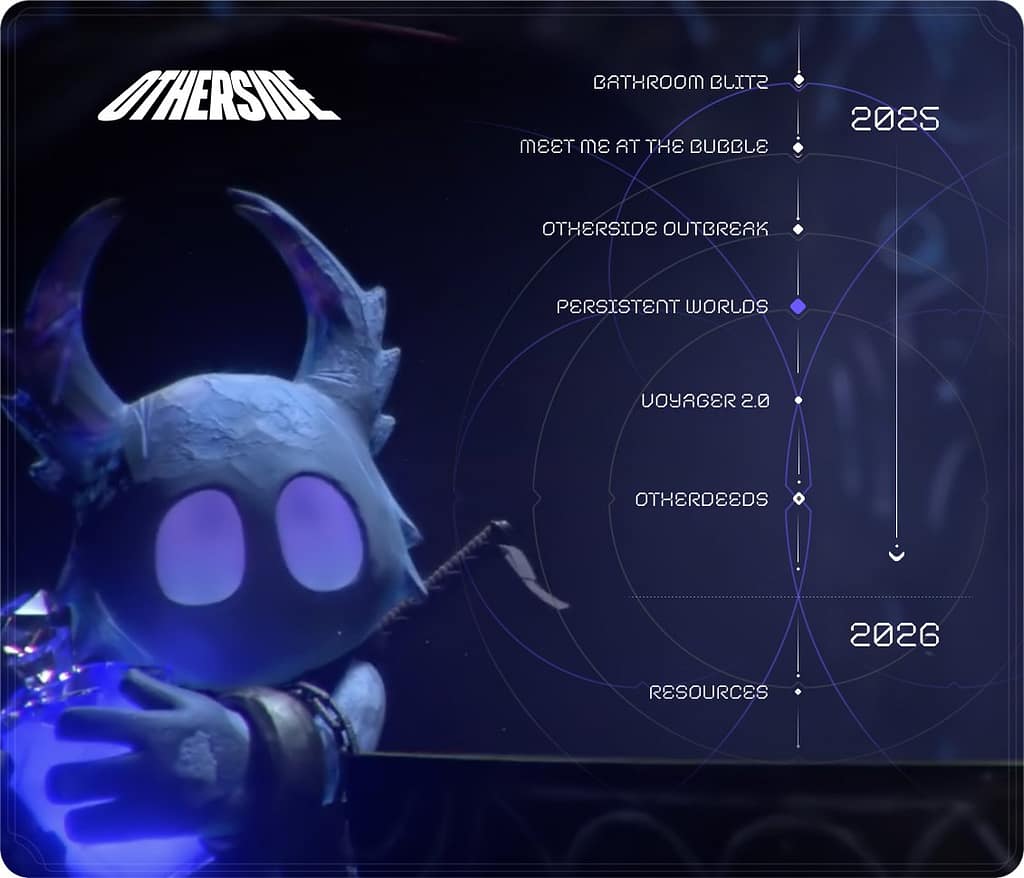 Outros estão chegando