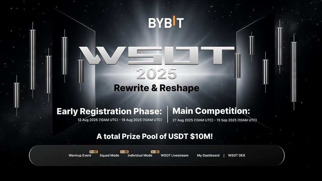 Bybit WSOT 2025 Trading Competition